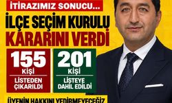 MTSO Başkan Adayı Mahmut Boyraz 6 projesini açıkladı