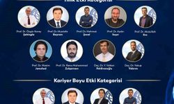 Biruni Üniversitesinden 10 akademisyen dünyanın en etkili yüzde 2'lik bilim insanları listesinde