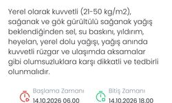 Denizli için kuvvetli yağış uyarısı