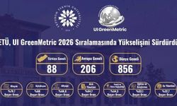 ETÜ, UI GreenMetric 2026 sıralamasında yükselişini sürdürdü