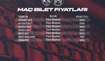 Kayserispor-Manisa FK maçının bilet fiyatları belli oldu