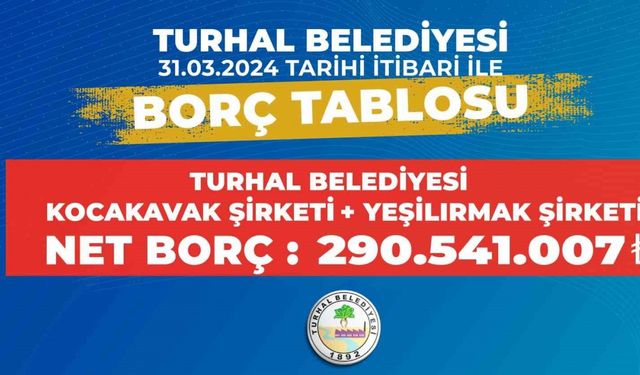 Turhal Belediyesi şeffaflık vurgusuyla borç çizelgelerini paylaştı