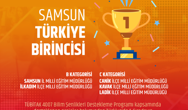 Samsun proje başvurusunda Türkiye 1’ncisi