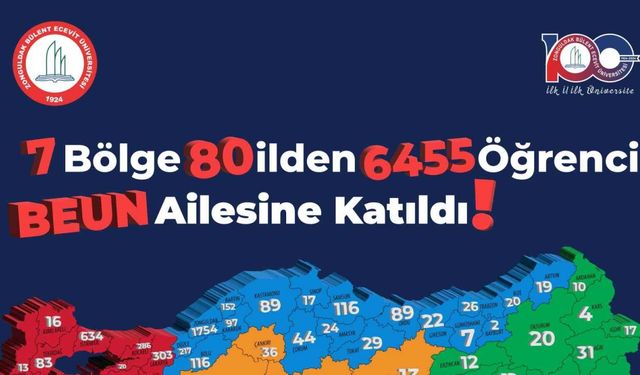 7 bölge ve 80 ilden 6 bin 455 aday öğrenci BEUN’u tercih etti