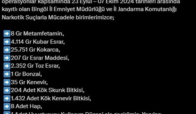 Bingöl’de son bir haftanın asayiş verileri açıklandı: 28 gözaltı, 2 tutuklama