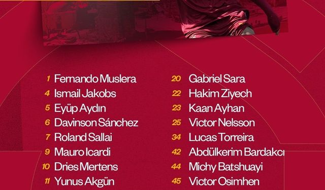 Galatasaray’ın, Antalyaspor maçı kamp kadrosu belli oldu