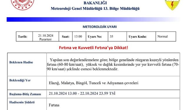 Meteorolojiden 5 il için ’fırtına’ uyarısı