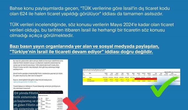 DMM’den Türkiye’nin İsrail’le ticaret ilişkisinin devam ettiğine yönelik iddialarla ilgili açıklama