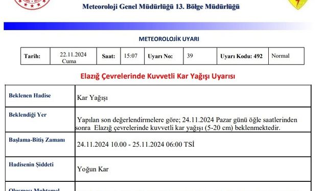 Meteorolojiden Elazığ için ’yoğun kar yağışı’ uyarısı