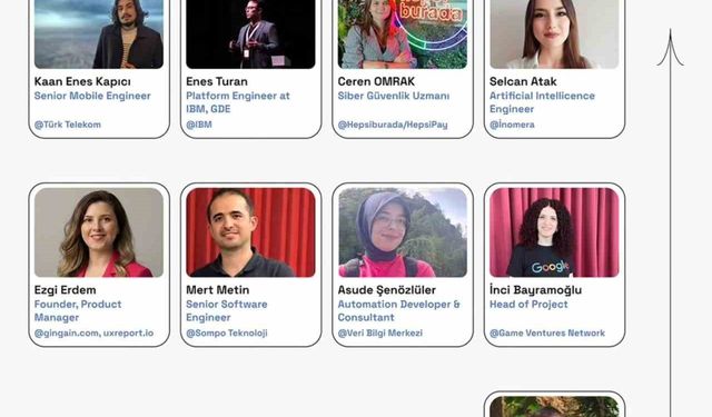 Merkezefendi Belediyesi teknoloji tutkunlarını 'DEVFEST Denizli 2025''de buluşturacak