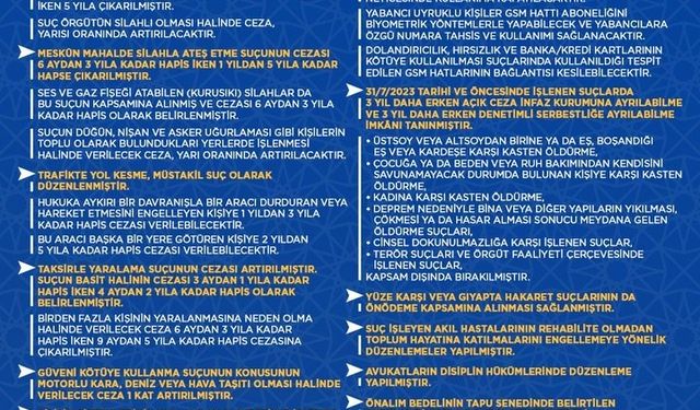 Bakan Tunç: 'Kanun teklifinin yasalaşma sürecinde emeği bulunan tüm milletvekillerimize teşekkür ediyorum'