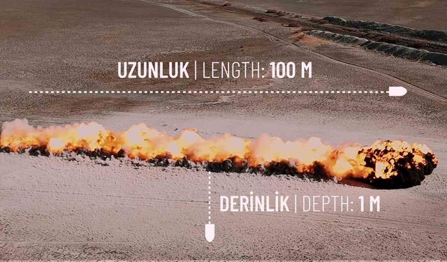 Mayınlı araziler 'MKE ALPAY' ile daha güvenli