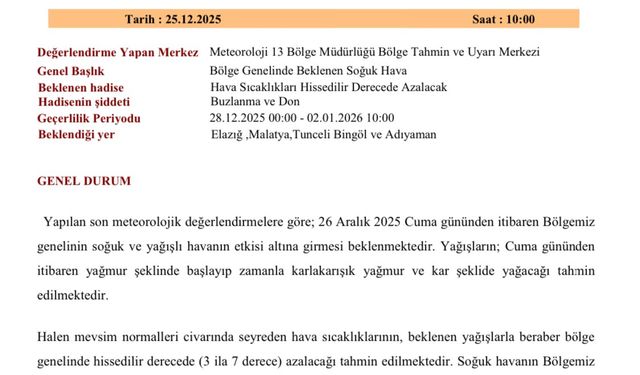 Meteorolojiden 5 il için uyarı