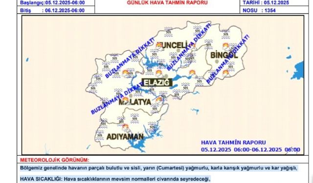 Meteorolojiden Elazığ'a hafta sonu için kar uyarısı