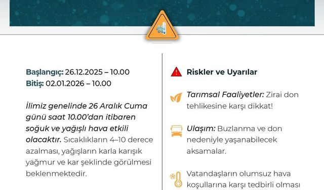 Niğde Valiliği'nden Meteorolojik Uyarı: Soğuk hava, kar yağışı ve zirai don bekleniyor