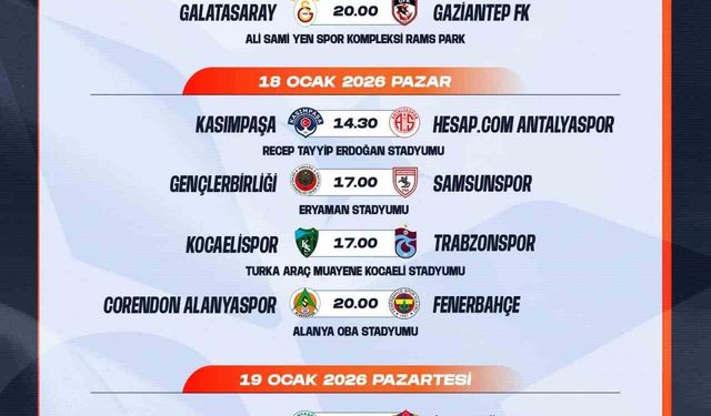 Trendyol Süper Lig'de 18-19. hafta programı açıklandı