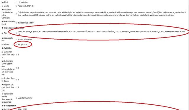 Zeydan Karalar'ın, 'Aziz İhsan Aktaş ile hiç çalışmadım' açıklaması belgelerle yalanlandı iddiası
