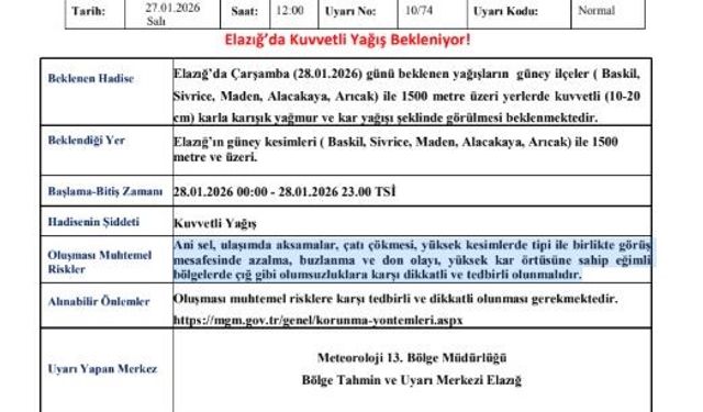 Meteorolojiden Elazığ'a kuvvetli kar uyarısı