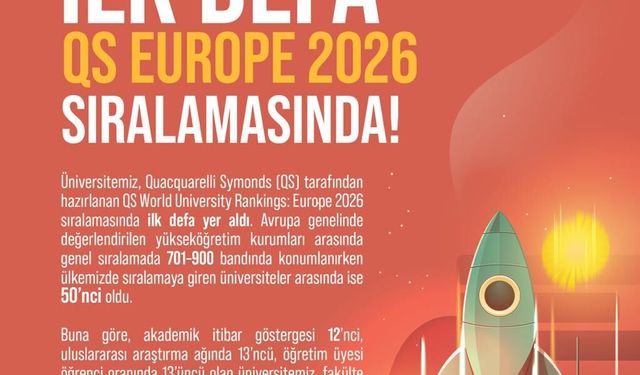 Niğde Ömer Halisdemir Üniversitesi QS Europe 2026 sıralamasına ilk kez girdi