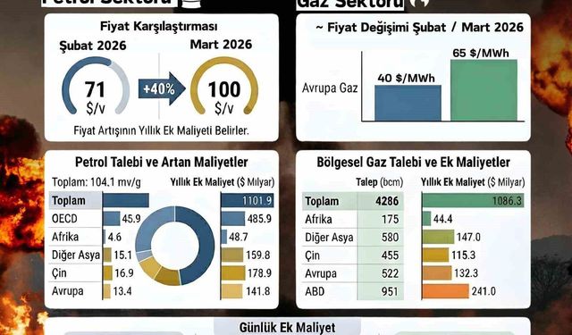 AK Parti Milletvekili Dönmez: 'Temennimiz odur ki; barışın yeniden güç kazandığı bir iklim hakim olsun'