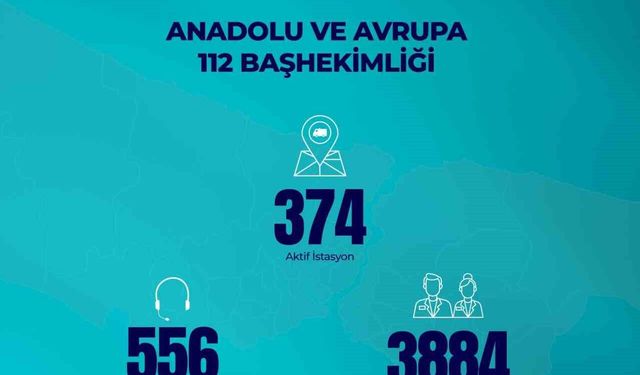 İstanbul İl Sağlık Müdürü Güner: 'İstanbul genelinde toplam 48 bin 816 sağlık personelimiz bayram süresince görev başındadır'