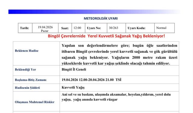 Meteorolojiden Bingöl için yağış uyarısı