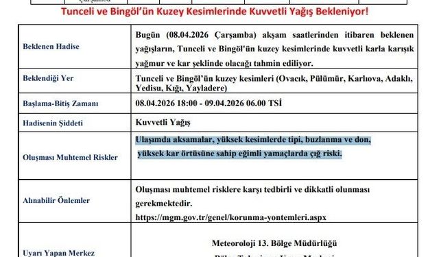 Meteoroloji'den Tunceli ve Bingöl için kuvvetli yağış uyarısı