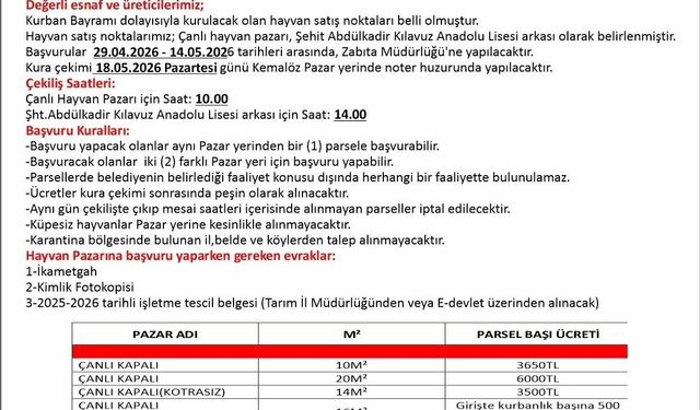 Uşak'ta kurban satış yerleri belli oldu