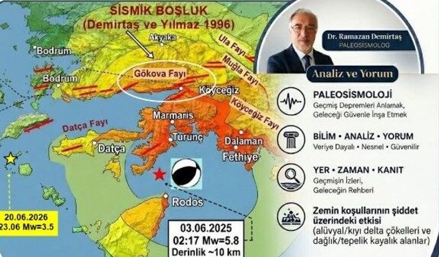 Deprem Bilimci Demirtaş: 'Fay sayısının artması deprem tehlikesinin arttığı anlamına gelmiyor'