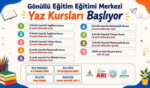 Nevşehir'de ücretsiz yaz kursları başlıyor