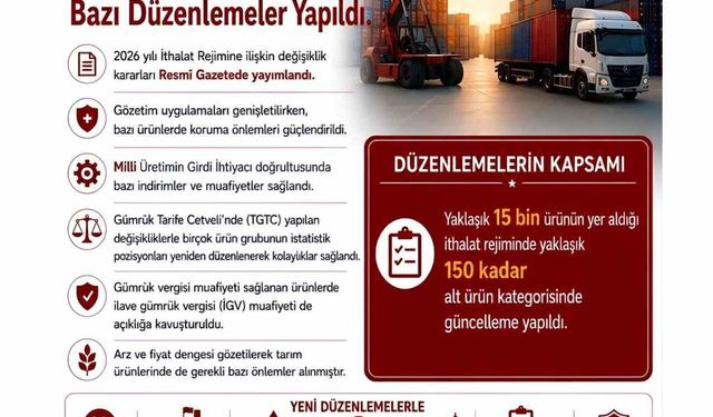 Bazı üretim girdilerinde gümrük vergileri indirildi