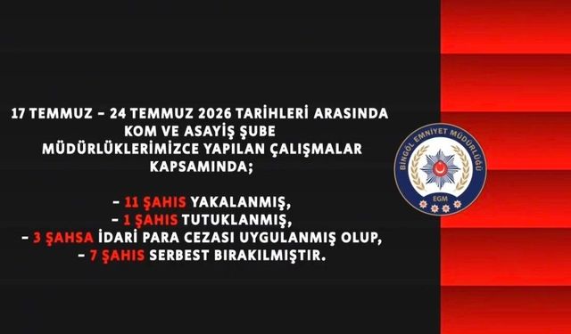Bingöl'de bir haftada 11 şüpheli yakalandı