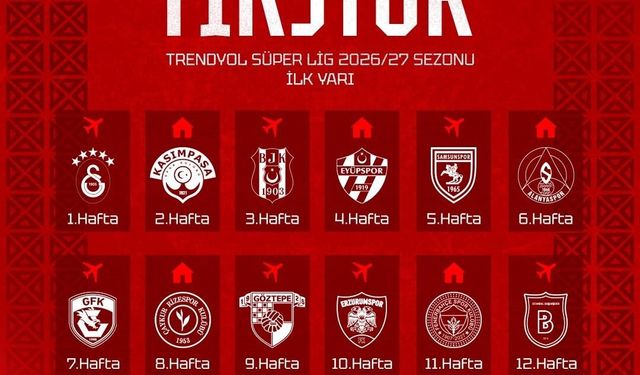 Çorum FK, Süper Lig macerasına Galatasaray deplasmanında başlayacak