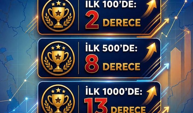 Niğde'den 2026 YKS'de 79 derece
