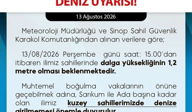 Sinop'ta deniz uyarısı