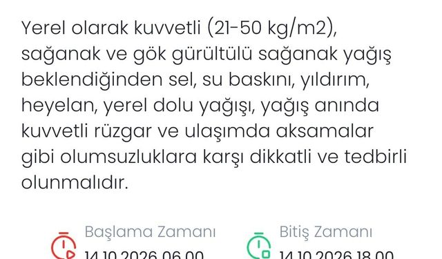 Denizli için kuvvetli yağış uyarısı