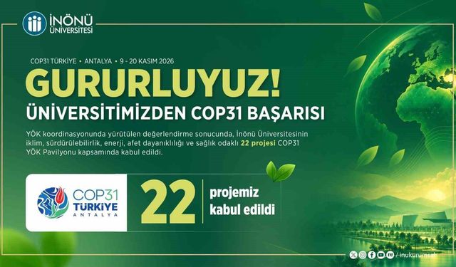 İnönü Üniversitesi COP31'e 22 proje ile katılım başarısı gösterdi
