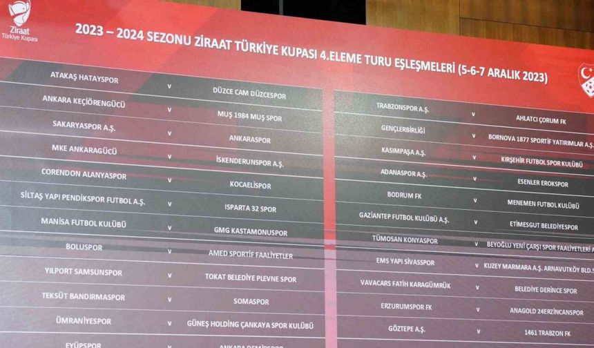Beşiktaş 2-0 İstanbulspor Olcay Demir Maç Sonu Basın Toplantısı