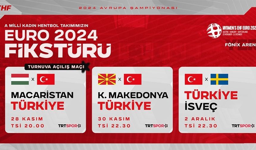 A Milli Kadın Hentbol Takımı’nın, 2024 Avrupa Hentbol Şampiyonası macerası başlıyor