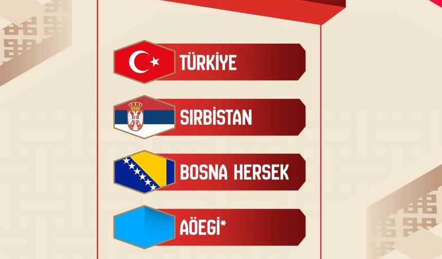 A Milli Erkek Basketbol Takımı’nın, FIBA 2027 Dünya Kupası Elemeleri’ndeki rakipleri belli oldu