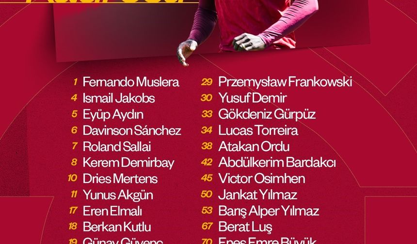 Galatasaray’ın, Trabzonspor maçı kamp kadrosu belli oldu