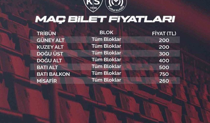 Kayserispor-Manisa FK maçının bilet fiyatları belli oldu