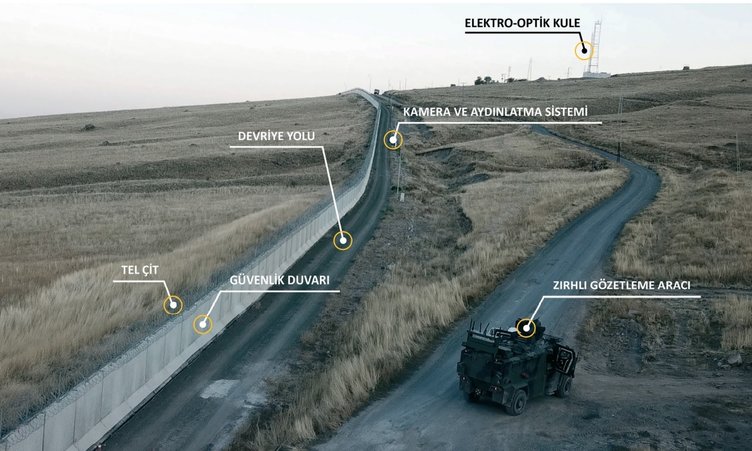 0x0-son-dakika-sinirda-teror-ve-kacaga-blokaj-73-tamamlandi-1670128428236