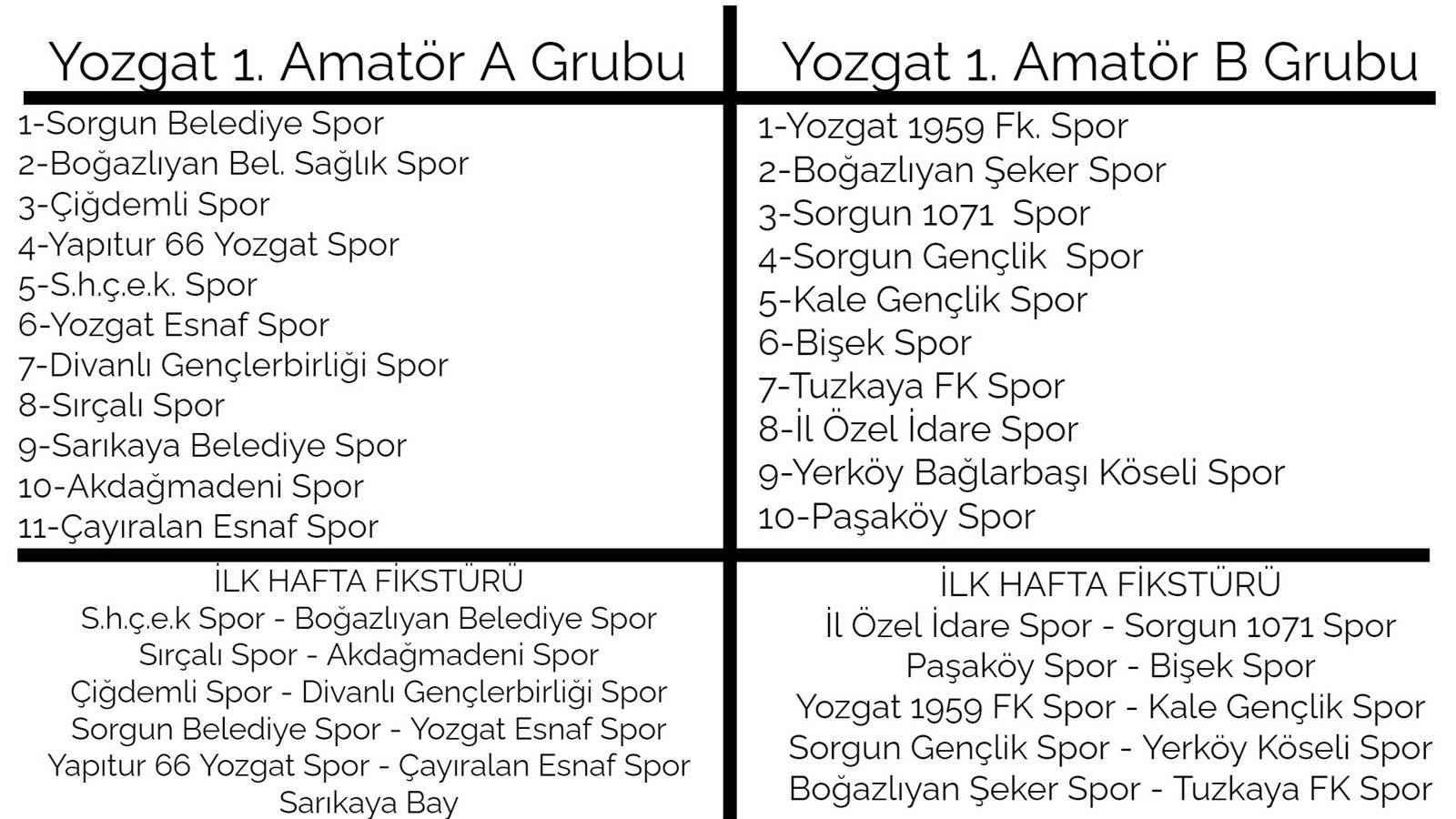 Yozgat 1. Amatör Küme 2023-24 fikstürü çekildi-1