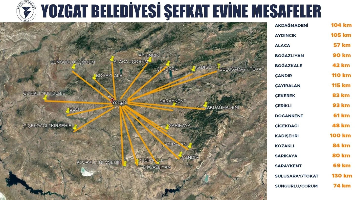 Başkan Köse Şefkat Evi, sıcak yuva olacak (2)