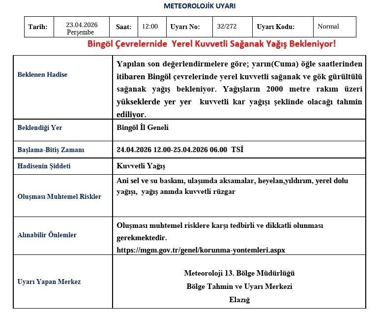 Bingöl için kuvvetli sağanak yağış uyarısı