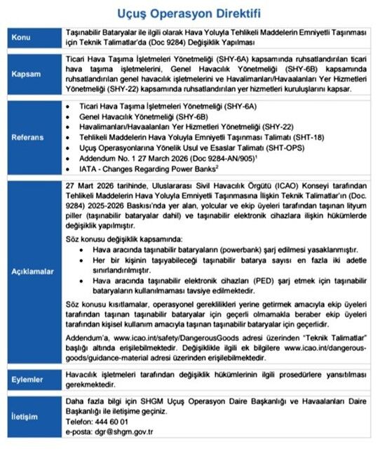 Uçuşlarda 'powerbank' kullanımına yeni düzenleme