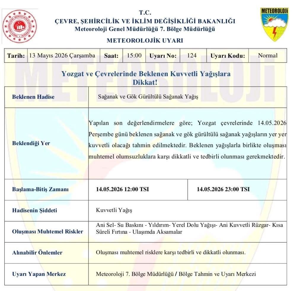 Yozgat İçin Kuvvetli Yağış Uyarısı