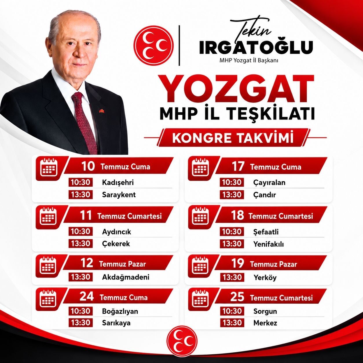 Mhp Yozgat Kongre