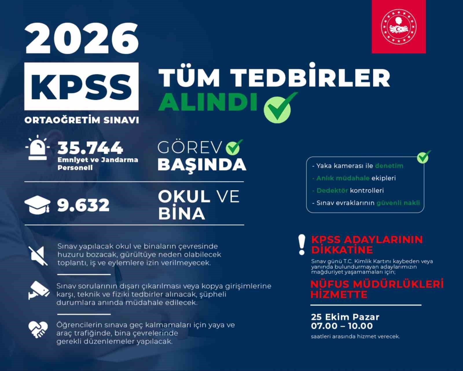 Bakan Çiftçi: 'Emniyetimizden 32 bin 601, Jandarmamızdan 3 bin 143 personelimiz sınav güvenliği için görev yapacak'